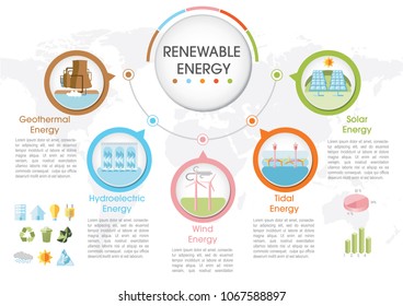 Colorful infographic for renewable energy industry.Vector illustration.