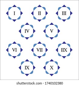 Colorful info-graphic roman numbers can be use to create presentation. Bullet points roman numbers one to ten. Floral shape vector numbers.