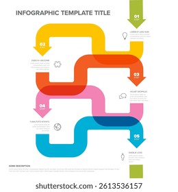 A colorful infographic template featuring a five-step flowchart with curved arrows in green, yellow, orange, pink, and blue. Perfect for presenting sequential processes or steps.