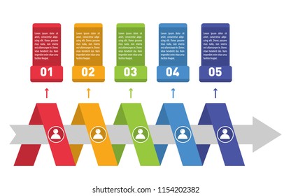 Colorful infographic template in five steps