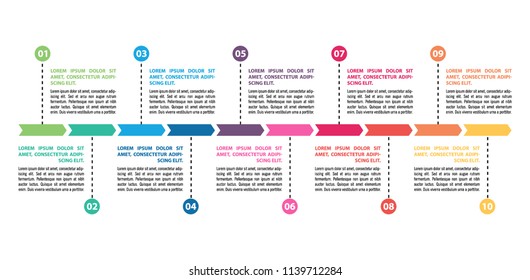 Colorful Infographic  Template With Timeline Arrows Diagrams In Ten Steps