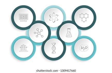 Colorful infographic with topic of science