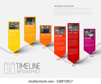 colorful Infographic typographic timeline report template with the biggest milestones, photos, years and description