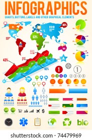 Colorful infographic vector collection with charts, labels and other graphic elements