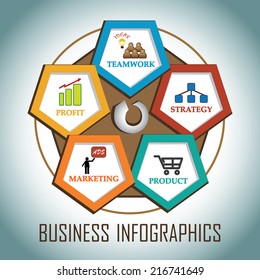 A colorful info-graphics showing a growth in business through planning. A process of a profitable business career.