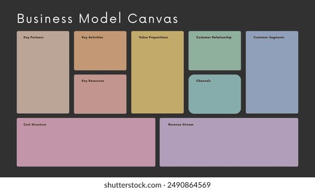 Colorful inforgraphic of business model canvas with modern black background. Template for presentation. Infographic of Business model canvas. Vector infographics label design. Process Chart. 