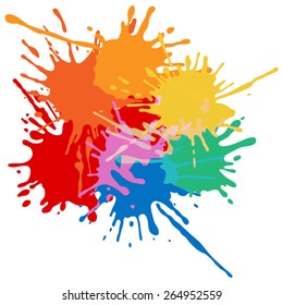 Colorful ink splashes.