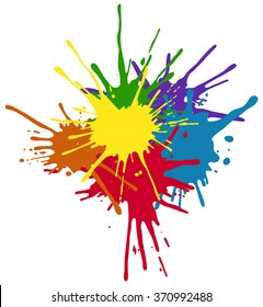 Colorful ink splashes.