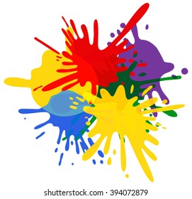 Colorful ink splashes.