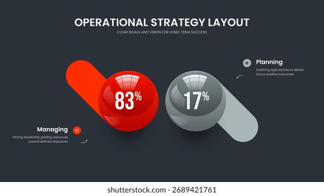 Farbige Einführung Zwei Option Chart Frame Template. Vektorgrafik mit Folienlayout für Marketingzwecke. Service-Profil 2 Schritt Graph Slideshow Design.