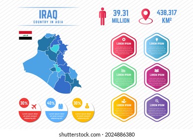 Colorful Iraq Map Infographic Template