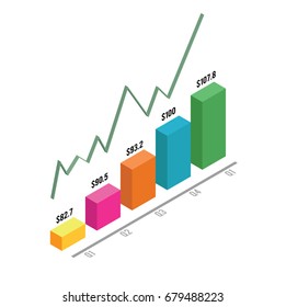 Colorful Isometric Bar Chart With Line Graph