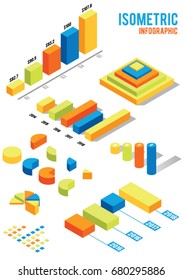 Colorful Isometric Infographic Compose Of Bar Chart, Column Chart, Pie Chart, Bubble Chart And Doughnut Charts