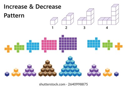 Colorful kids math vector showing increasing and decreasing number patterns with arrows and blocks. Perfect for early learning, counting skills, and classroom posters. Easy and fun to understand.
