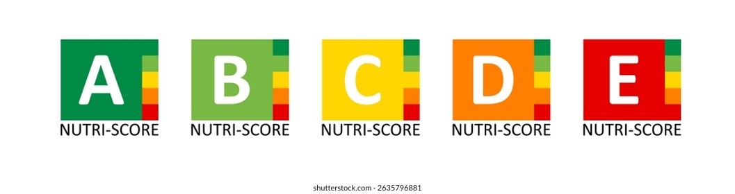 Colorful labels indicate nutrition scores for food items, ranging from A to E, showing how healthy options compare. These scores help consumers make informed dietary choices based on nutrition.