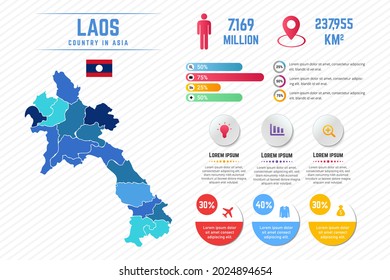 Colorful Laos Map Infographic Template
