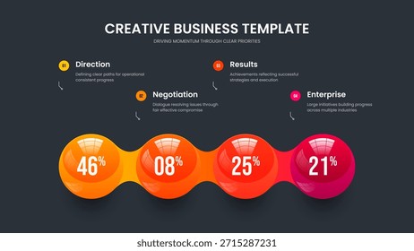 Plantilla de presentación de infografía de 4 elementos de lanzamiento colorido. Ilustración vectorial de diseño de diapositivas de solución para inversores. Diseño de marco de gráfico de cuatro opciones de informe creativo.