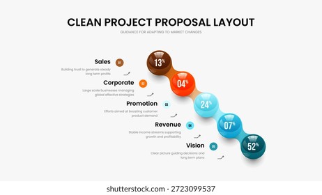 Design colorido da apresentação infográfica do lançamento cinco passos. Ilustração do vetor do modelo do quadro de inovação limpo. Layout da Apresentação de Slides do Diagrama de Elementos de Crescimento 5 da Empresa.