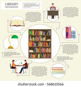 Colorful Library Vector set Illustration infographics background