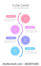 Colorful Line Curving Around Linear Pictograms Placed Into Vertical Row. Concept Of 4 Element Of Business Process, Thinking Process.infographic Design Template