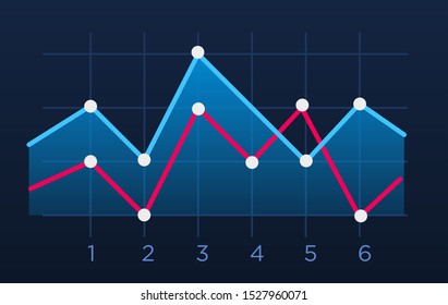 Colorful Line Graph Chart With Modern Concept