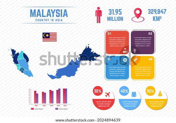 Colorful Malaysia Map\
Infographic Template