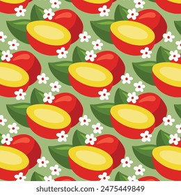 Colorful Mango Designs in Fabric, Wallpaper and Textures
