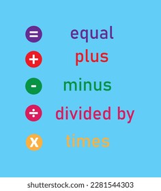 Colorful math symbols with their names, study content for primary students. Vector illustration.