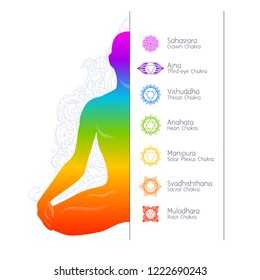 Colorful meditating man silhouette and chakras. Spiritual meditation elements vector symbols.