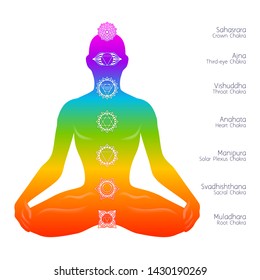 Colorful meditating man silhouette and chakras. Spiritual meditation elements vector symbols.