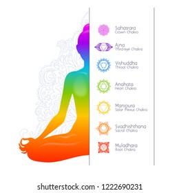 Colorful meditating woman silhouette and chakras. Spiritual meditation elements vector symbols.