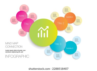 colorful mind map infographic connection and chart table for , digital marketing diagram framework vision, percentage, design for business concept.