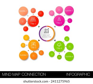 colorful mind map infographic connection and chart table for , digital marketing diagram framework vision,