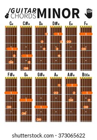 Colorful minor chords chart for guitar with fingers position
