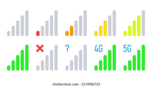 Colorful mobile signal strength indicator icon set. Signal from low to high, no signal, 4g, 5g network connection symbols. Communication level sign. Template for ui or ux design. Vector illustration