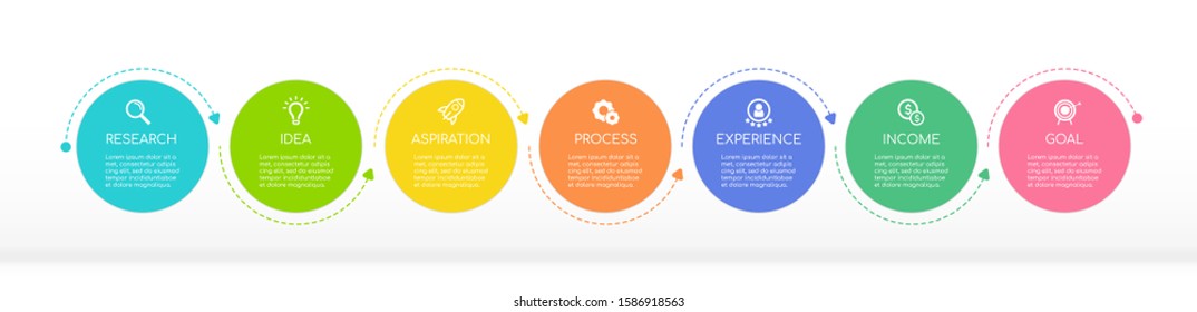 Colorful Modern Business Infographic template. with 7 options or steps.