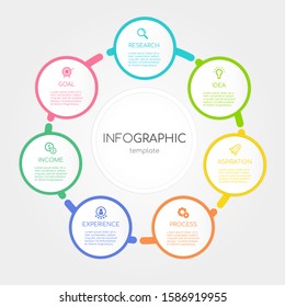 Colorful Modern Business Infographic template. with 7 options or steps.