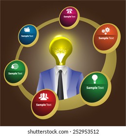 colorful modern cycle text box template for website computer graphic technology and internet, businessman light bulb head with business strategy background as concept. icon