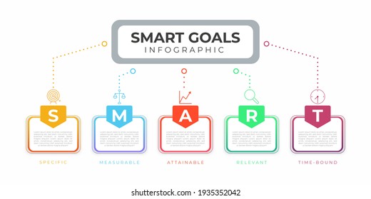 Colorful Modern smart goals infographic