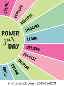 Colorful Motivational Affirmation Sunburst Wall Art – Power Your Day Positive Quote Design

