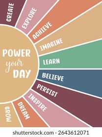 Colorful Motivational Positive Affirmation Wall Art - Power Your Day Concept - Sun Design