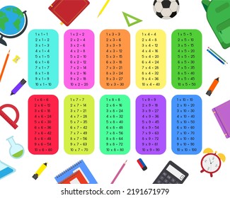 Colorful multiplication table from 1 to 10 with black numbers and with school stuff. Vector illustration.