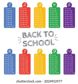 Colorful multiplication table between 1 to 10 as educational material. Vector multiplication table back to school