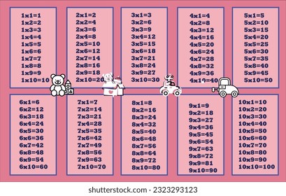 Tabla de multiplicación colorida.tabla de recuento de niños