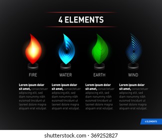 Colorful Nature elements. Water, Fire, Earth, Air. Infographics elements on dark background. Templates for renewable energy or ecology logos, emblems or cards. Alternative energy sources