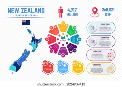Colorful New Zealand Map Infographic Template
