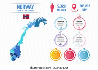 Colorful Norway Map Infographic Template