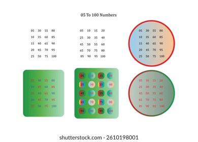 Colorful Number Chart for 05 to 100, Ideal for Education and Learning.