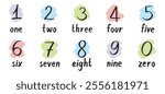 Colorful numbers with names of numbers doodle hand drawn set. Outline drawing numbers with names of numbers line clipart collection. Vector illustration