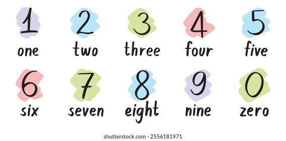 Colorful numbers with names of numbers doodle hand drawn set. Outline drawing numbers with names of numbers line clipart collection. Vector illustration